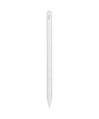 POCO Smart Pen для POCO Pad/ Xiaomi Redmi Pro